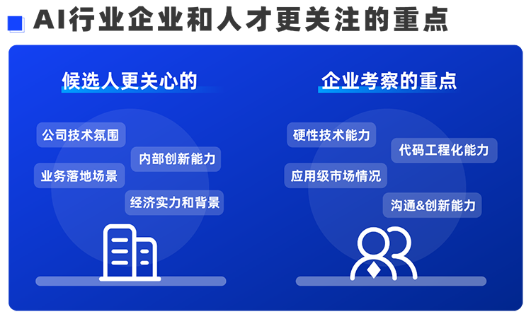 z6com时凯集团国际西区科技业务猎头负责人Markus，聊聊企业招聘AI人才的那些事儿