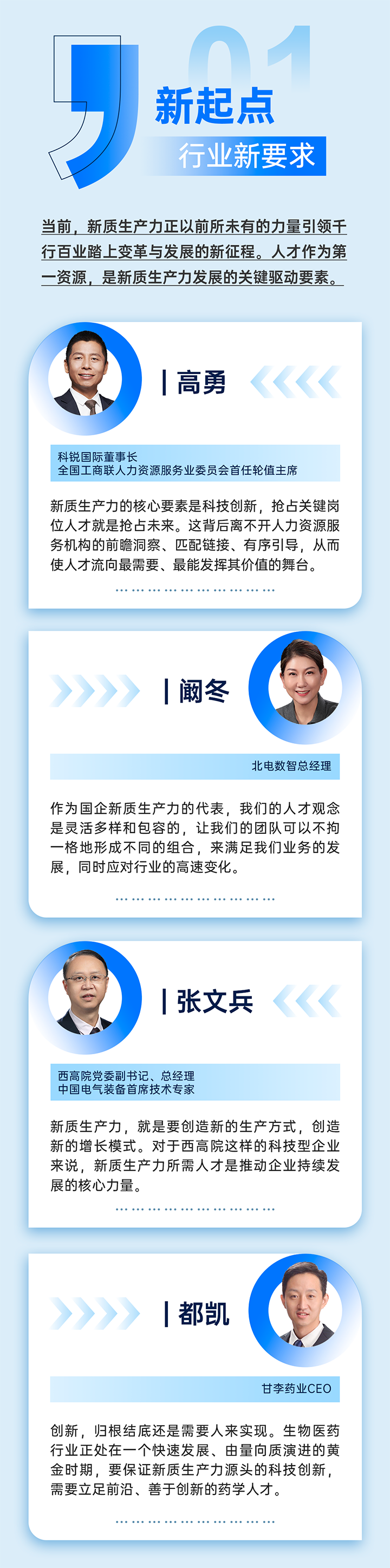作为新质生产力领域代表的央国企、科研院所、标杆民营企业及人力资源服务业如何加快构建新质生产力人才供应链
