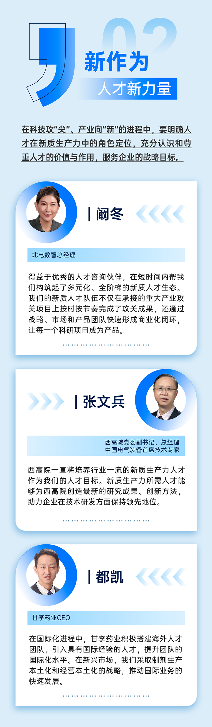 作为新质生产力领域代表的央国企、科研院所、标杆民营企业及人力资源服务业如何加快构建新质生产力人才供应链