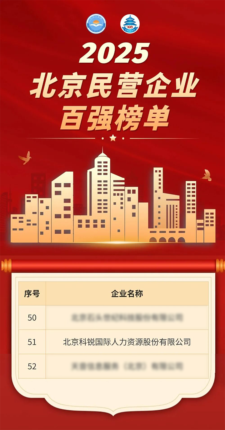 人力资源公司z6com时凯集团国际荣登北京市工商联发布的2025北京民营企业百强榜单